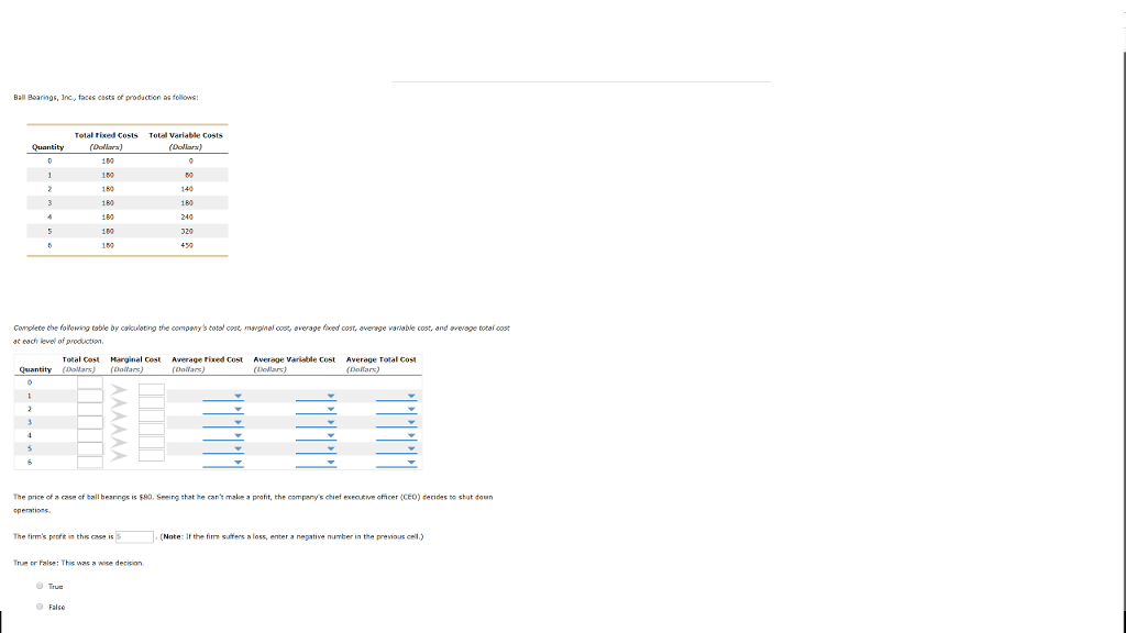 Solved Ball Bearings, Inc, faces cests of prodaction as