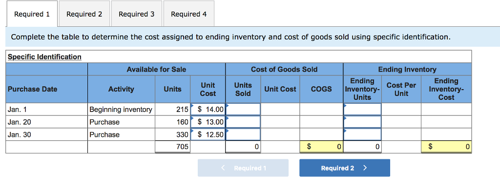 solved-laker-company-reported-the-following-january-chegg