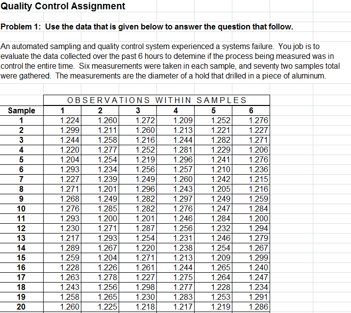 determine-the-correct-control-charts-to-use-then-chegg