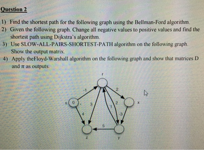 solved-find-the-shortest-path-for-the-following-graph-using-chegg