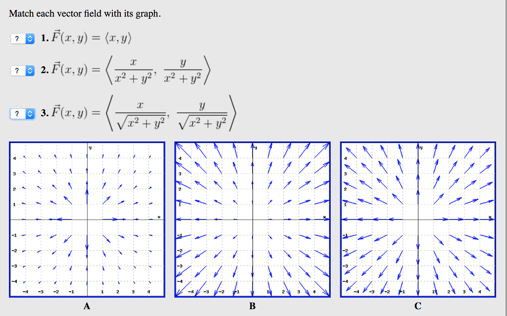 Solved Match Each Vector Field With Its Graph 2 F X Y