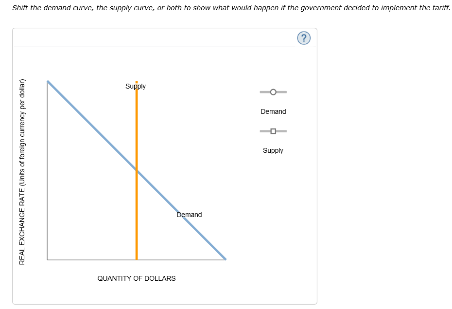 4. Analyzing the effects of a trade deficit You have