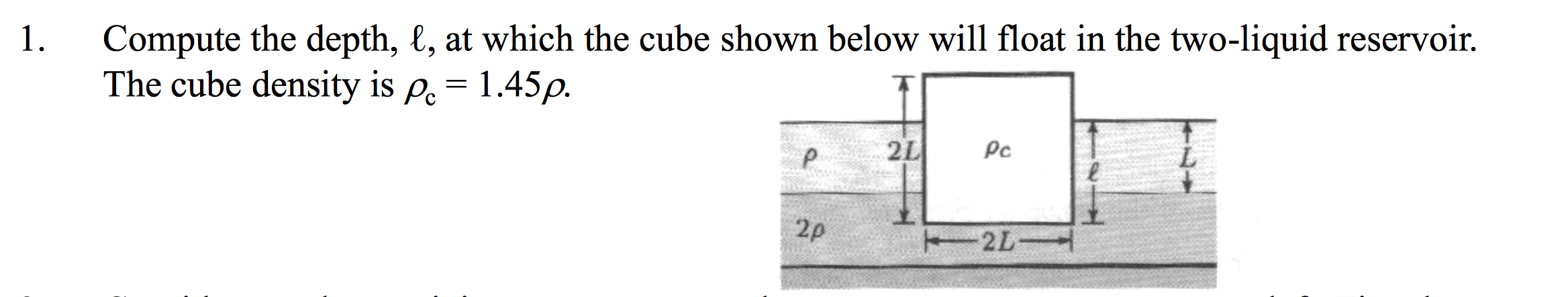 solved-compute-the-depth-l-at-which-the-cube-shown-below-chegg