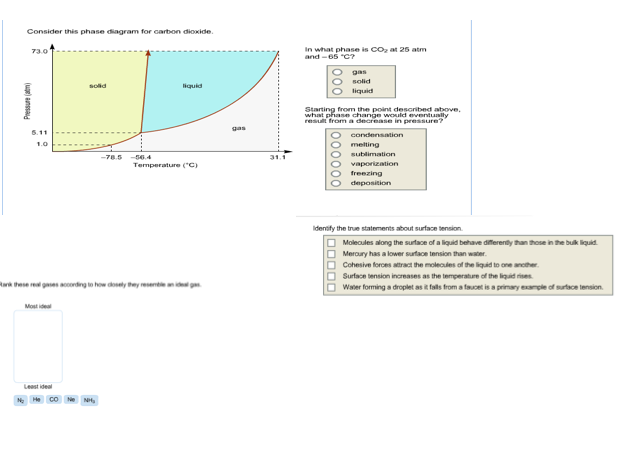 Consider This Phase Diagram For Carbon Dioxide - Wiring Site Resource