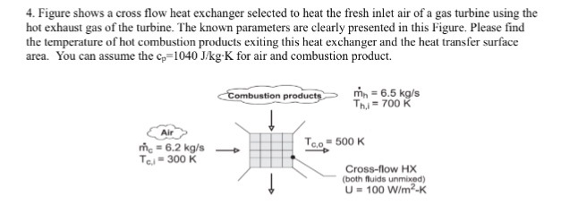 Solved Hi There, I Need Someone To Solve This Problem In | Chegg.com