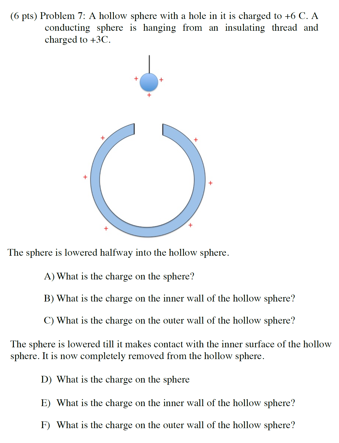 Solved A hollow sphere with a hole in it is charged to +6 C.