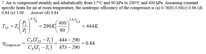 Solved Air is compressed steadily and adiabatically from 17 | Chegg.com