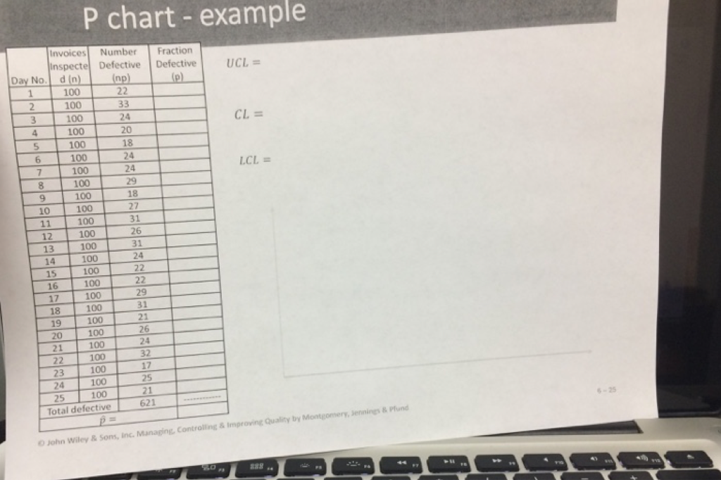 Solved 23 0 3 89 | Chegg.com