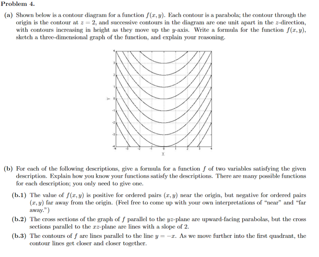 38 approximate fx(3,5)fx(3,5) using the contour diagram of f(x,y)f(x,y