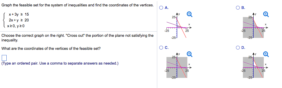 Solved Graph the feasible set for the system of inequalities | Chegg.com