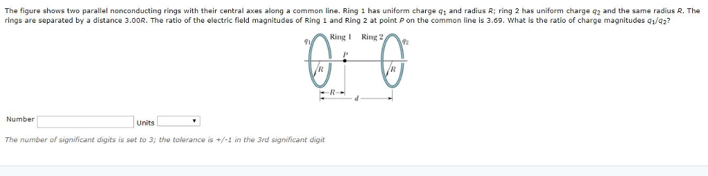 Solved The figure shows two parallel nonconducting rings | Chegg.com