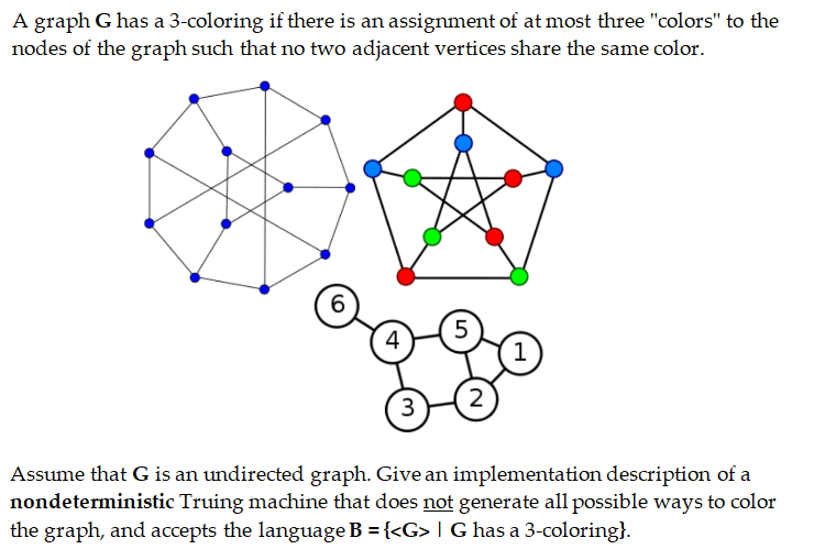 A graph Ghas a 3-coloring if there is an assignment | Chegg.com