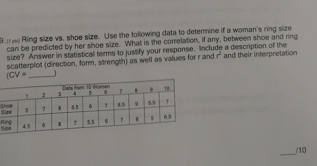 Is Your Shoe Size Your Ring Size? Jewelry Tips Explained