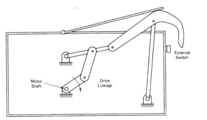 DEGREE OF FREEDOM EXAMPLE MECHANICS visual data 8