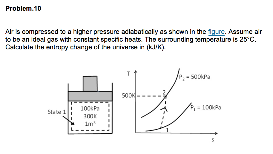 solved-problem-10-air-is-compressed-to-a-higher-pressure-chegg