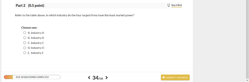 Solved 1st attempt Graphing only a change in price for a | Chegg.com