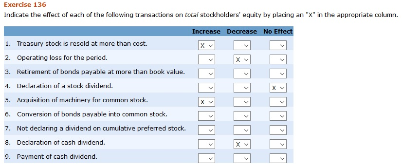 Solved Indicate the effect of each of the following | Chegg.com
