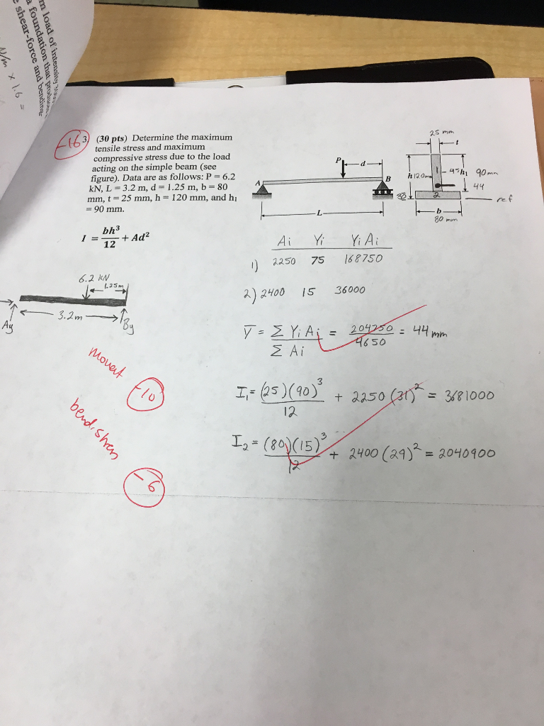 solved-determine-the-maximum-tensile-stress-and-maximum-chegg