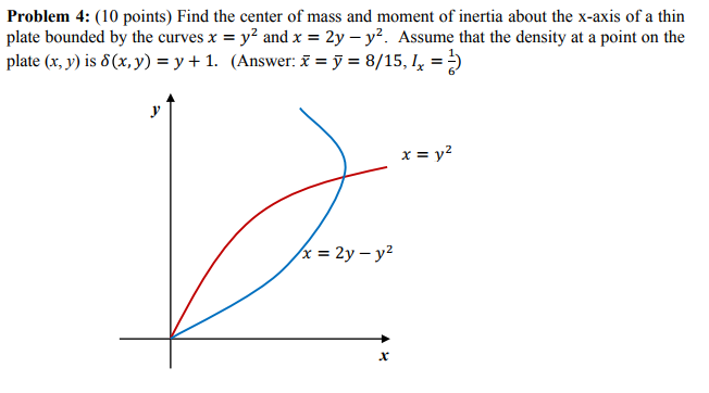 Solved Problem 4: (10 points) Find the center of mass and | Chegg.com
