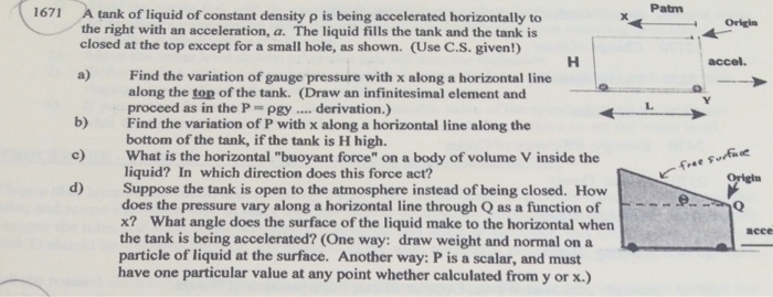 Solved A tank of liquid of constant density p is being | Chegg.com