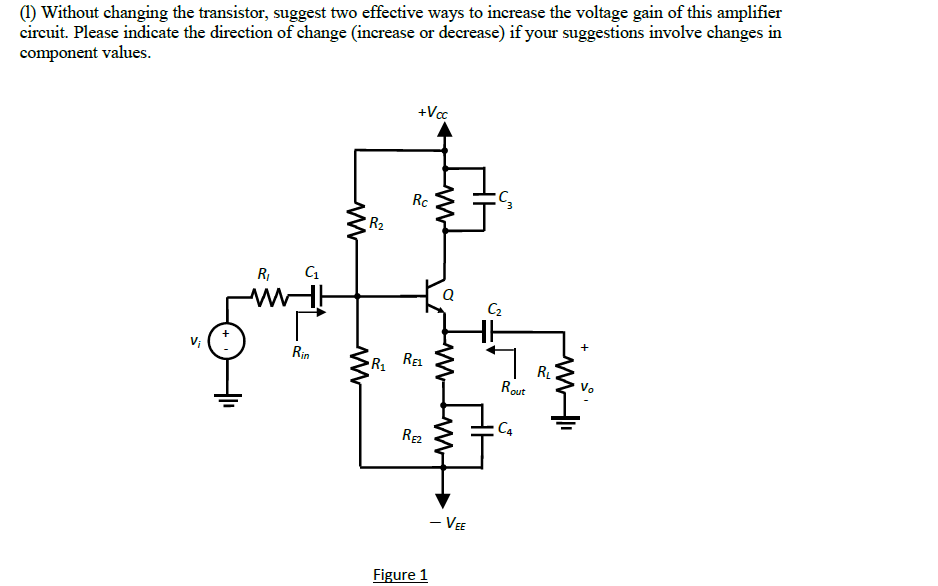 Solved For the BJT amplifier circuit given in Figure 1. it | Chegg.com