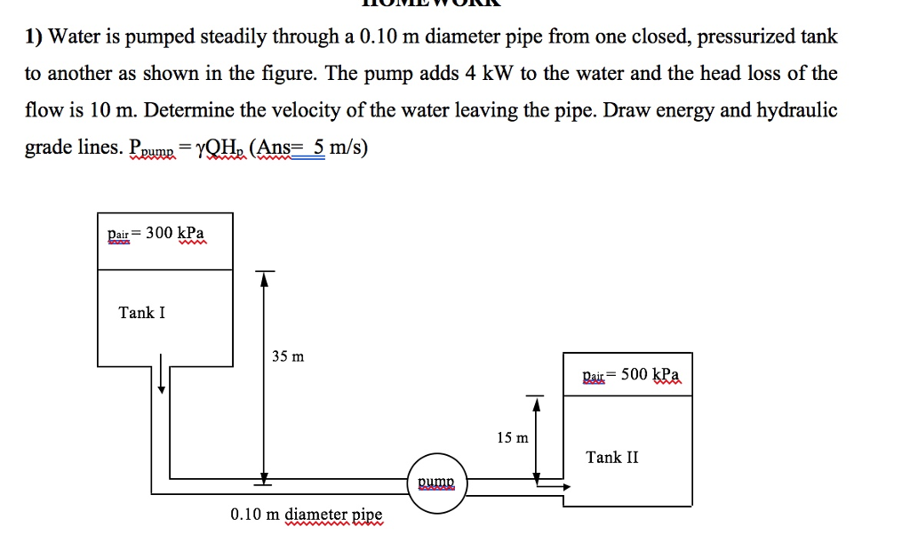 (Solved) : 1 Water Pumped Steadily 010 M Diameter Pipe One Closed ...