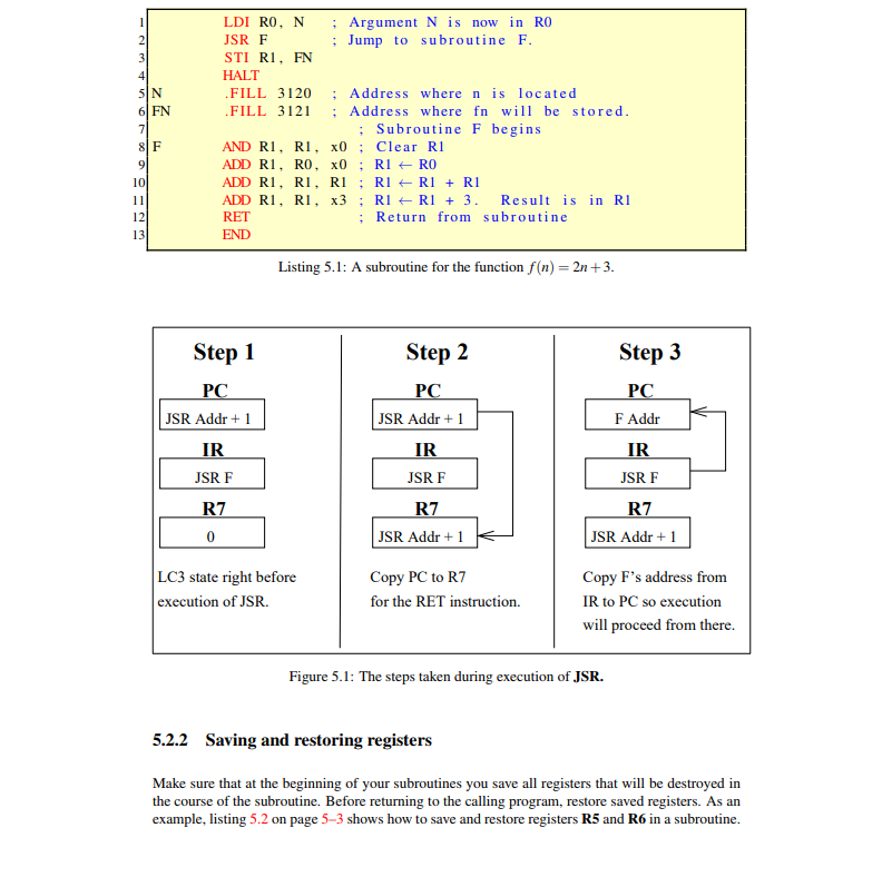 SUBROUTINES: MULTIPLICATION DIVISION, MODULUS 5.1 | Chegg.com