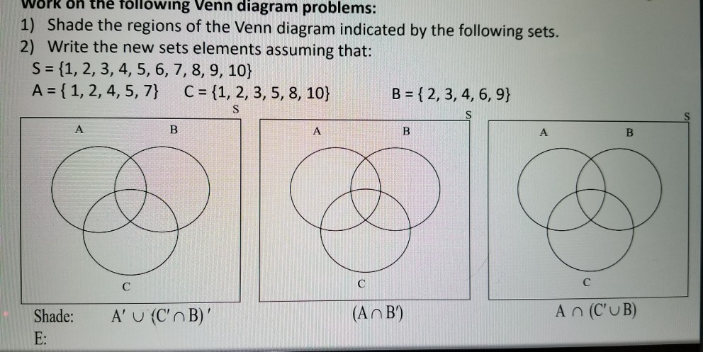 Solved Wopk On The Tollowing Venn Diagram Problems 1 Sh Chegg Com Cell ...