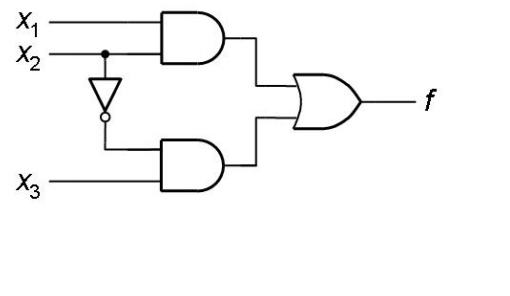 Solved By Applying Demorgan's Theorem Directly To The 