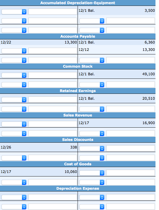 Solved Post the adjusting entries to the ledger Taccounts.