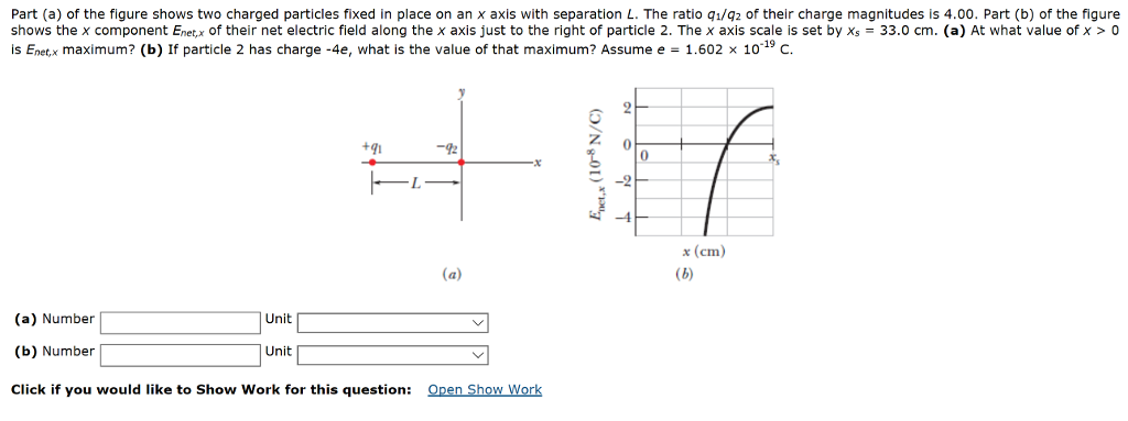 Solved Part(a) of the figure shows two charged particles | Chegg.com