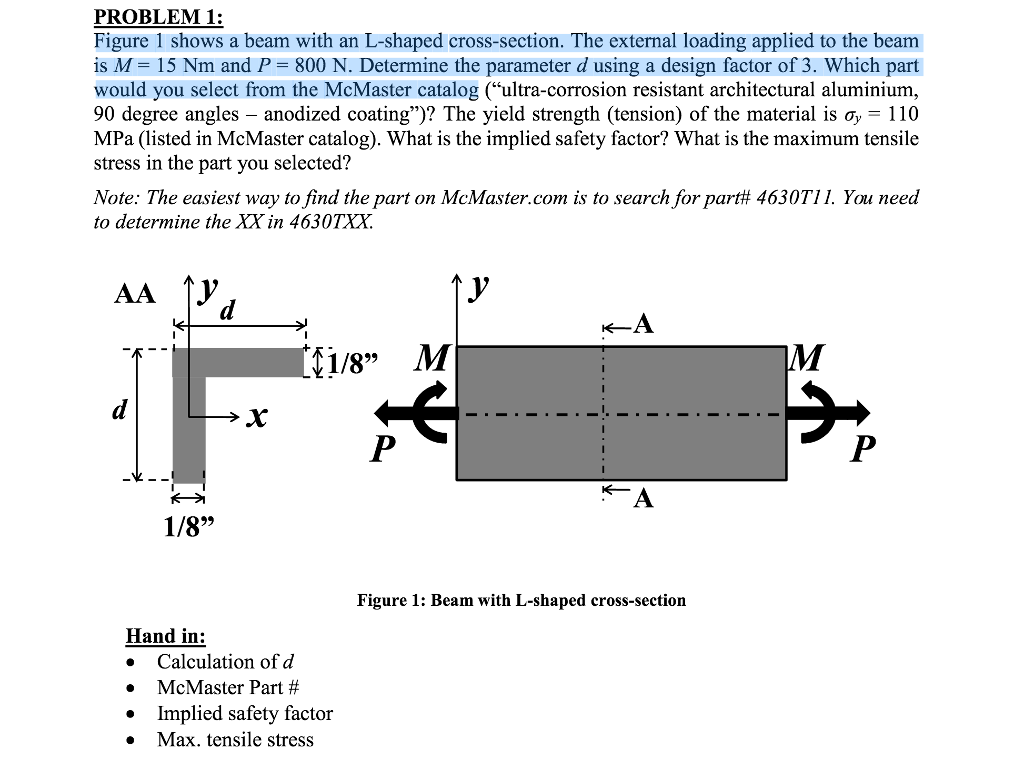 Solved Figure 1 Shows A Beam With An L Shaped Cross Section