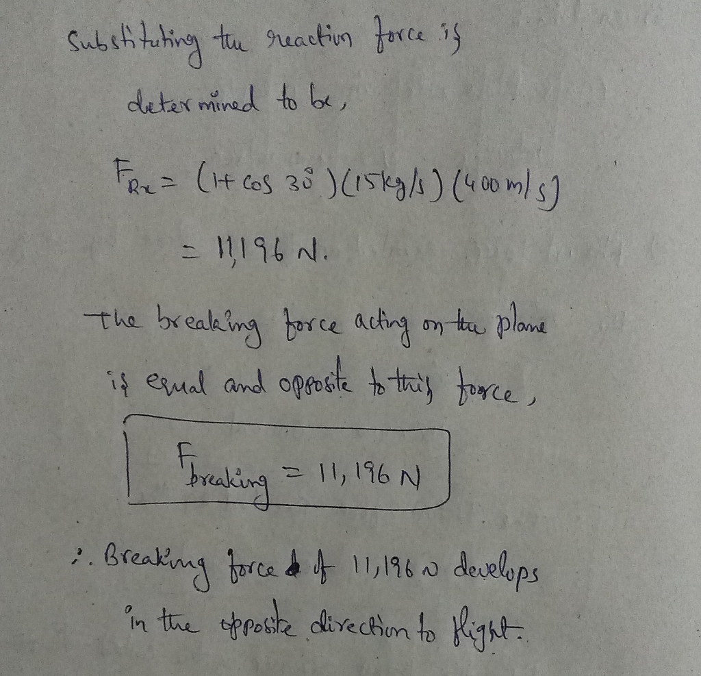 (Solved) - Consider an airplane with a jet engine attached to the tail ...