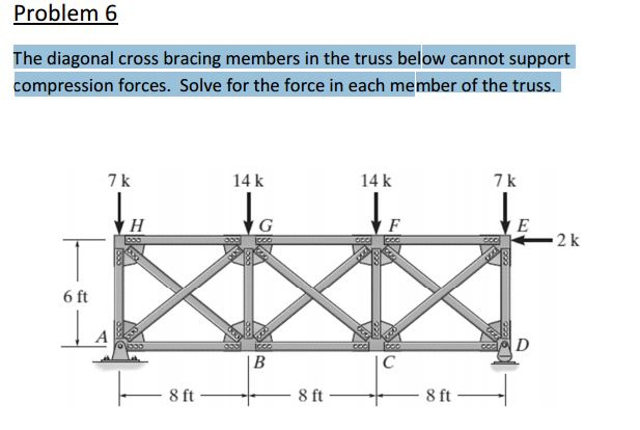 The diagonal cross bracing members in the truss below | Chegg.com