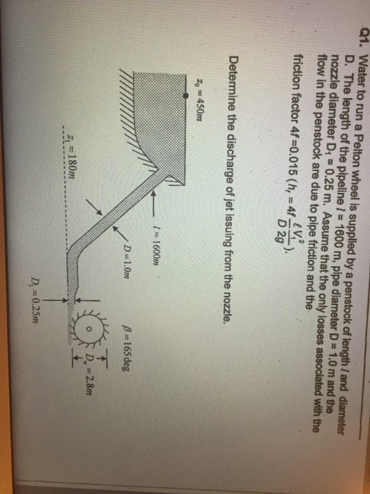 Solved Water to run a Pelton wheel is supplied by a penstock