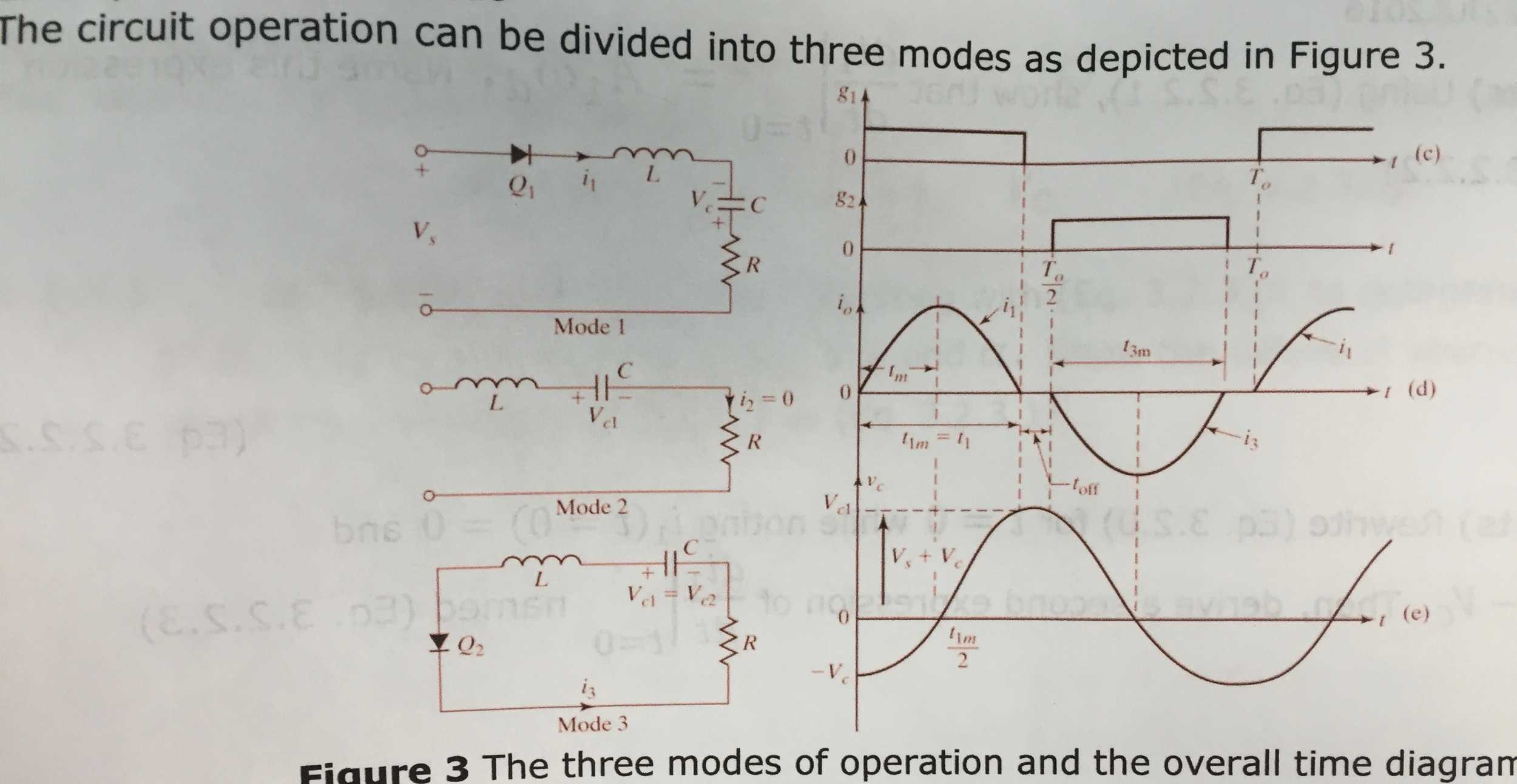 Resonant Inverter Circuit Diagram