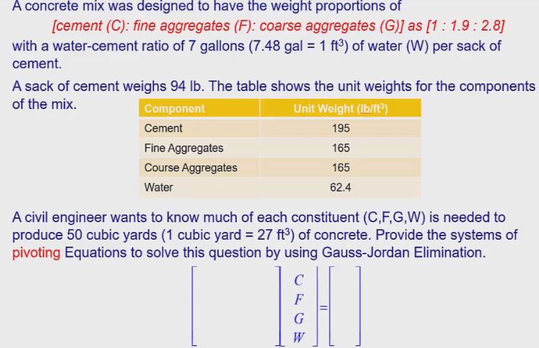 solved-a-concrete-mix-was-designed-to-have-the-weight-chegg