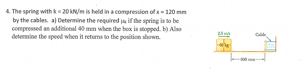 Solved The spring with k = 20 kN/m is held in a compression | Chegg.com