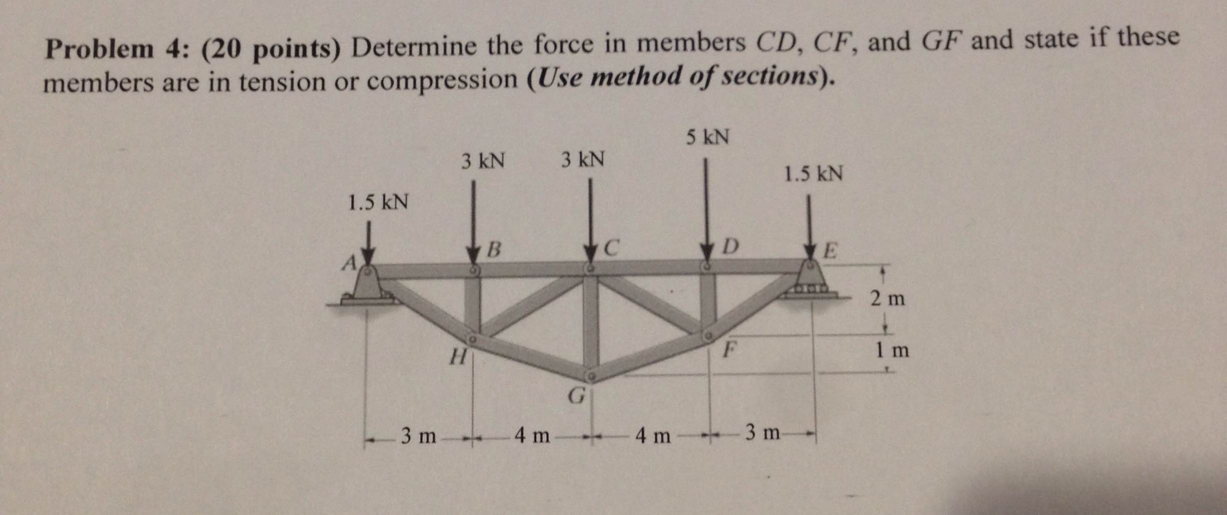 Solved Determine the force in members CD, CF, and GF and | Chegg.com