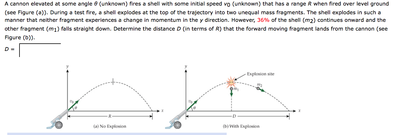 Solved A cannon elevated at some angle ? (unknown) fires a | Chegg.com