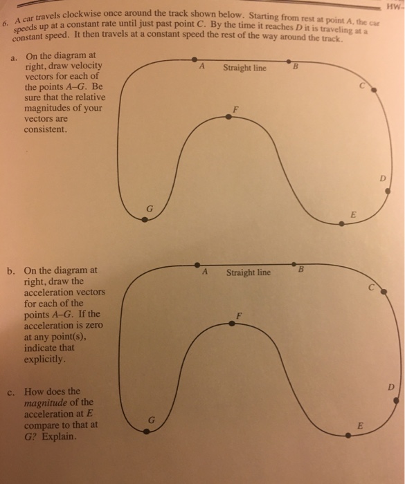 Solved A car travels clockwise once around the track shown