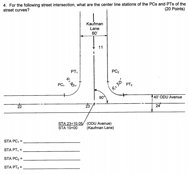 Solved 4. For the following street intersection, what are | Chegg.com