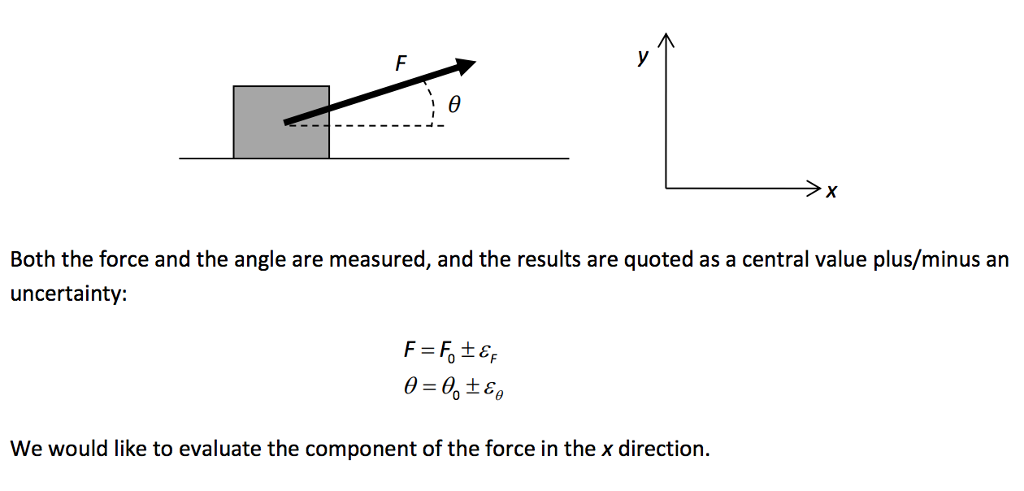 Solved A box is suspended by two ropes as shown in the | Chegg.com