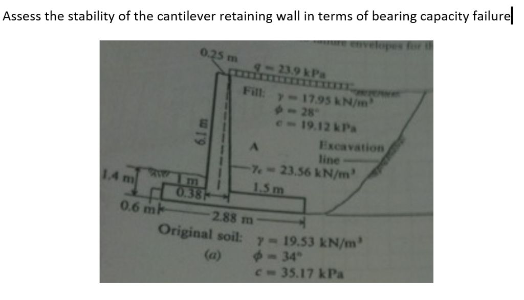 Solved Assess the stability of the cantilever retaining wall | Chegg.com