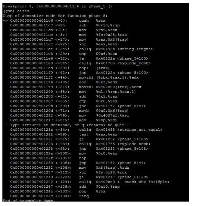 ' Binary Bomb. phase 5. Please help me find the | Chegg.com