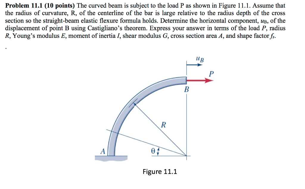 Solved The curved beam is subject to the load P as shown in | Chegg.com