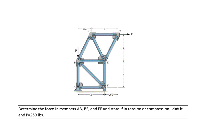 Solved Determine The Force In Members AB, BF, And EF And | Chegg.com