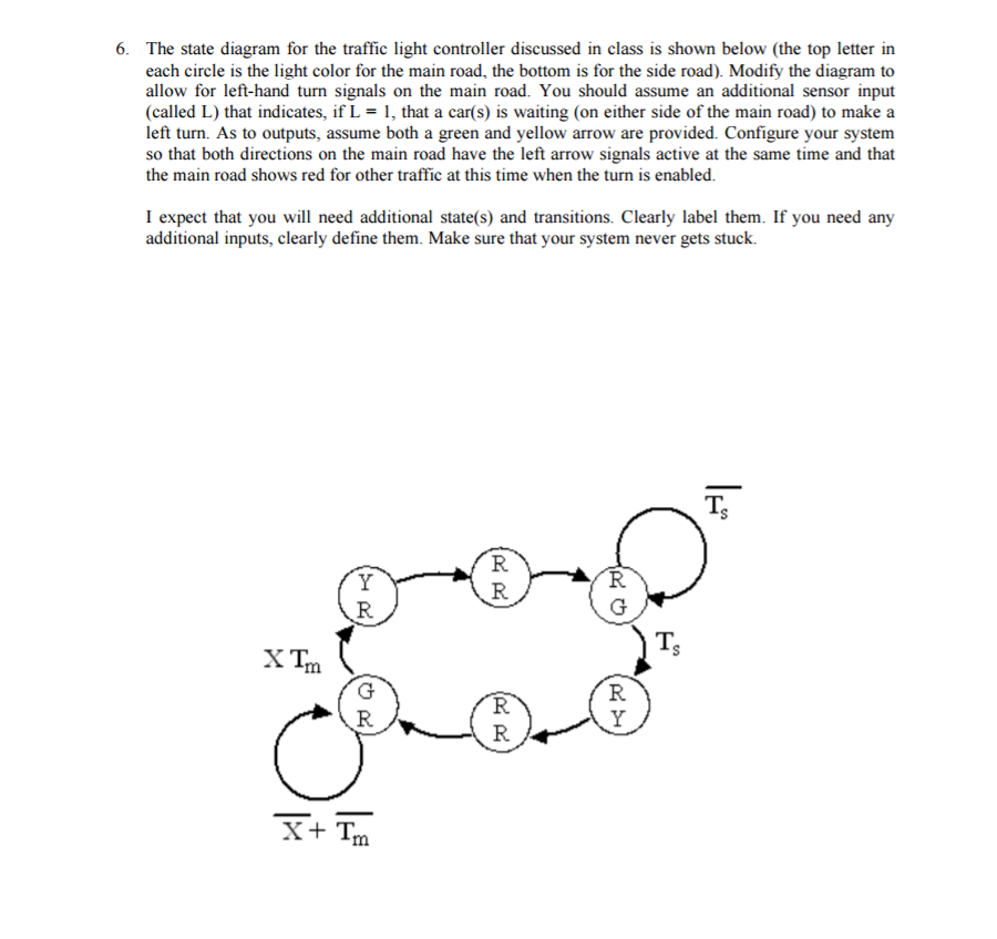 State Diagram For Traffic Light System