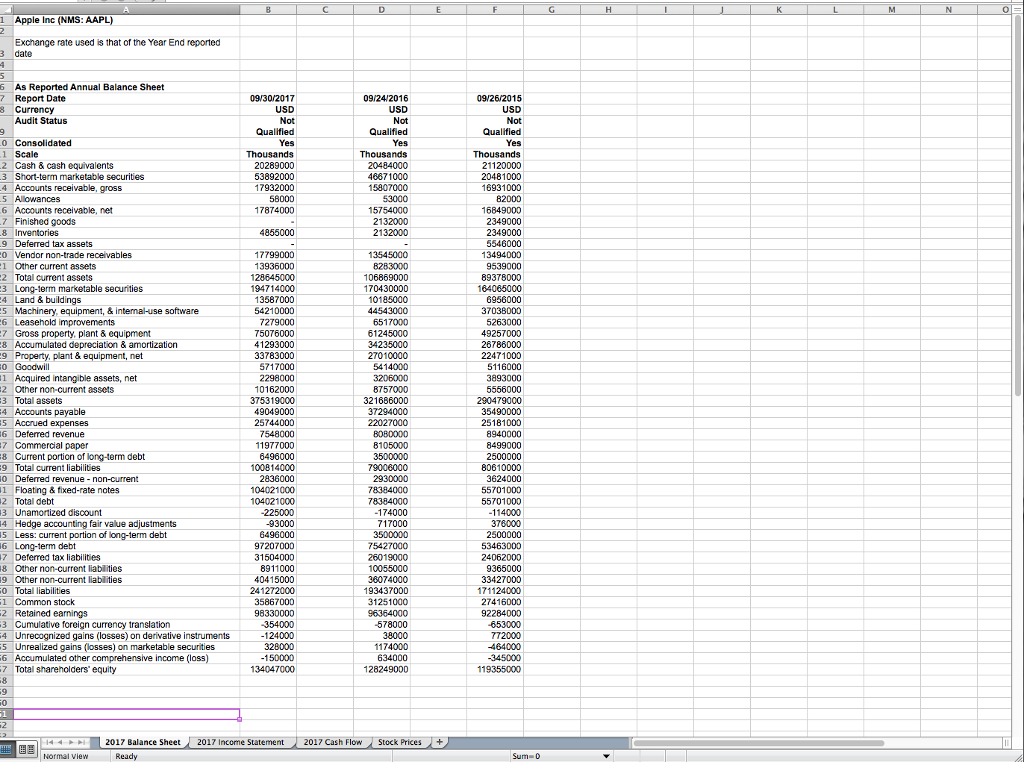 Solved On each data tab, use formulas to calculate the | Chegg.com