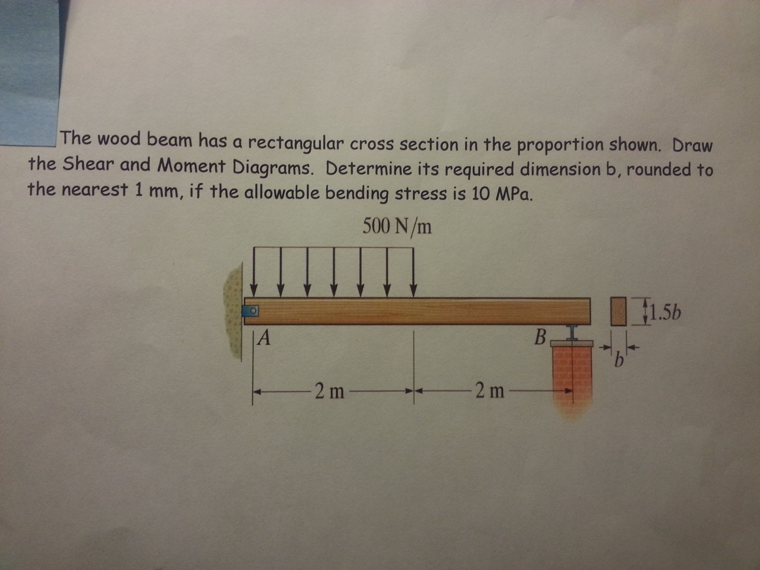 Solved The Wood Beam Has A Rectangular Cross Section In The